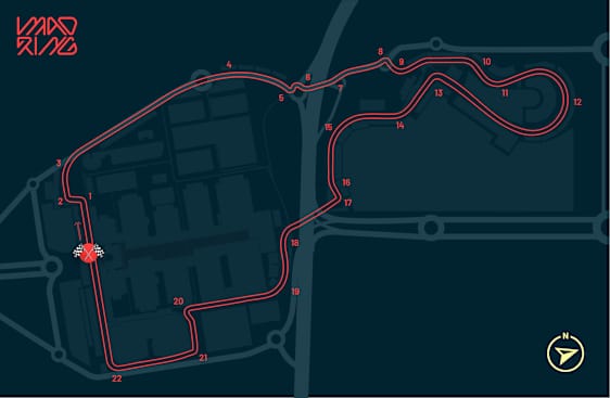Oversikt over banen Madring, Formel-1 i Spania med Ving