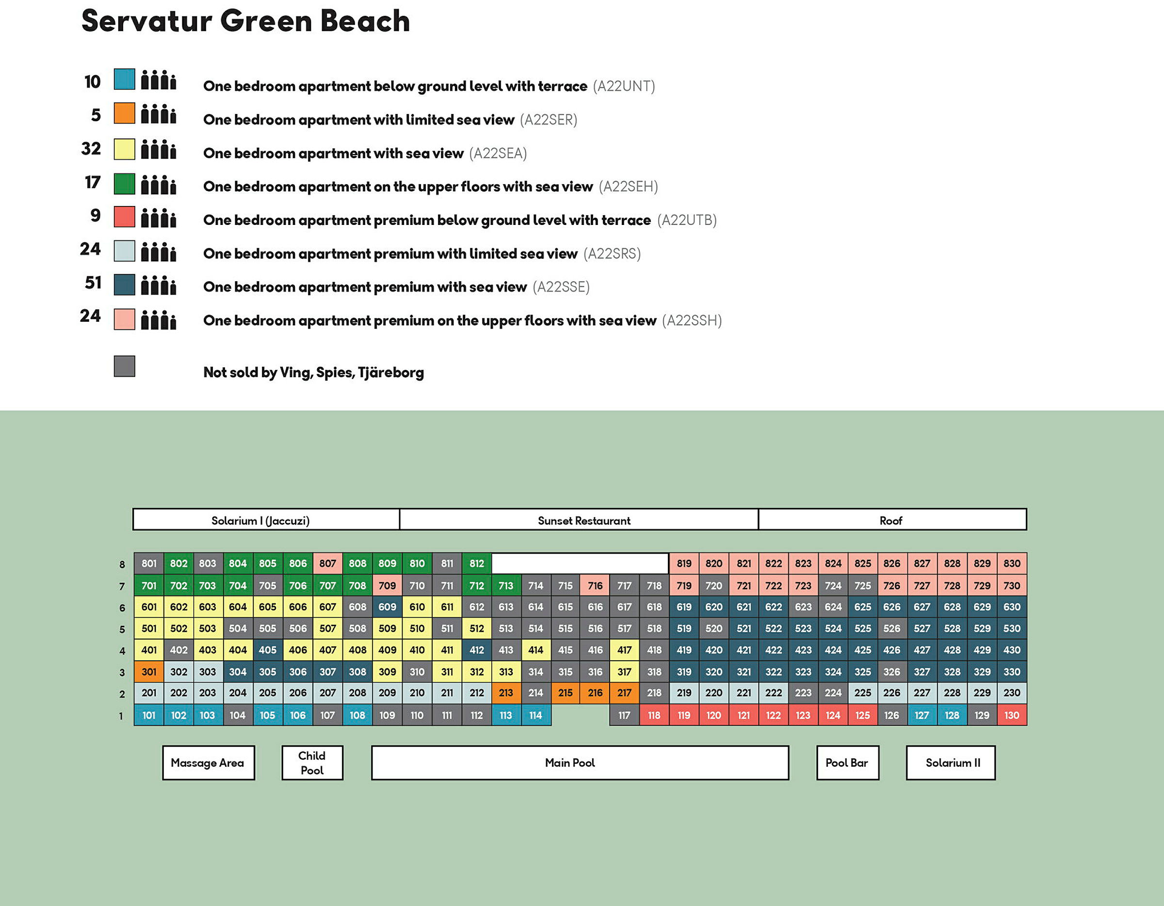 Skjema over romtyper og deres plassering på Servatur Green Beach, med forklarende fargekoder og beskrivelser. (AI-generert tekst)