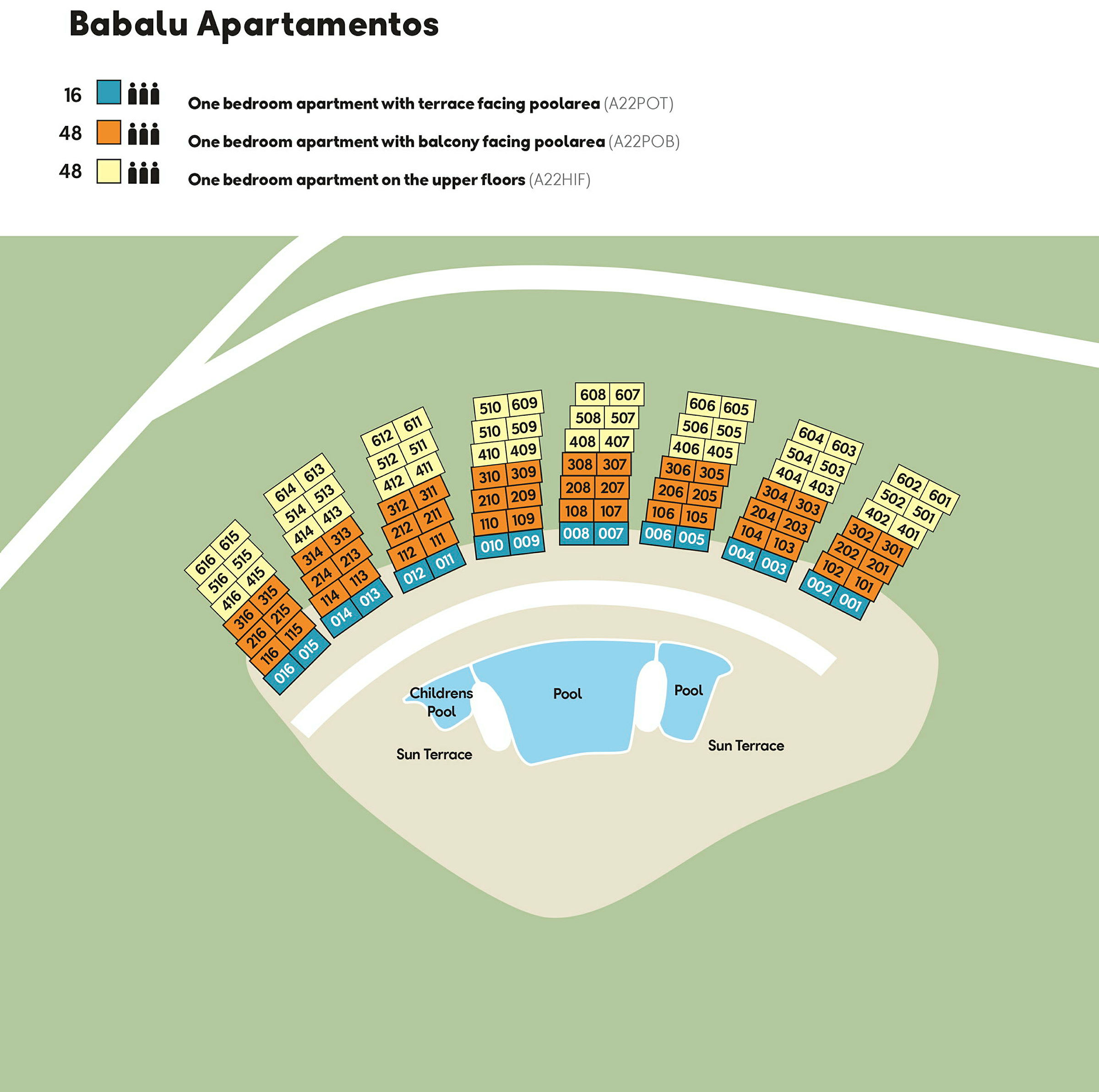 Et skjematisk kart over Babalu-leilighetene med fargekodede plasseringer som representerer ulike leilighetstyper, omgitt av et basseng- og terrasseområde. (AI-generert tekst)