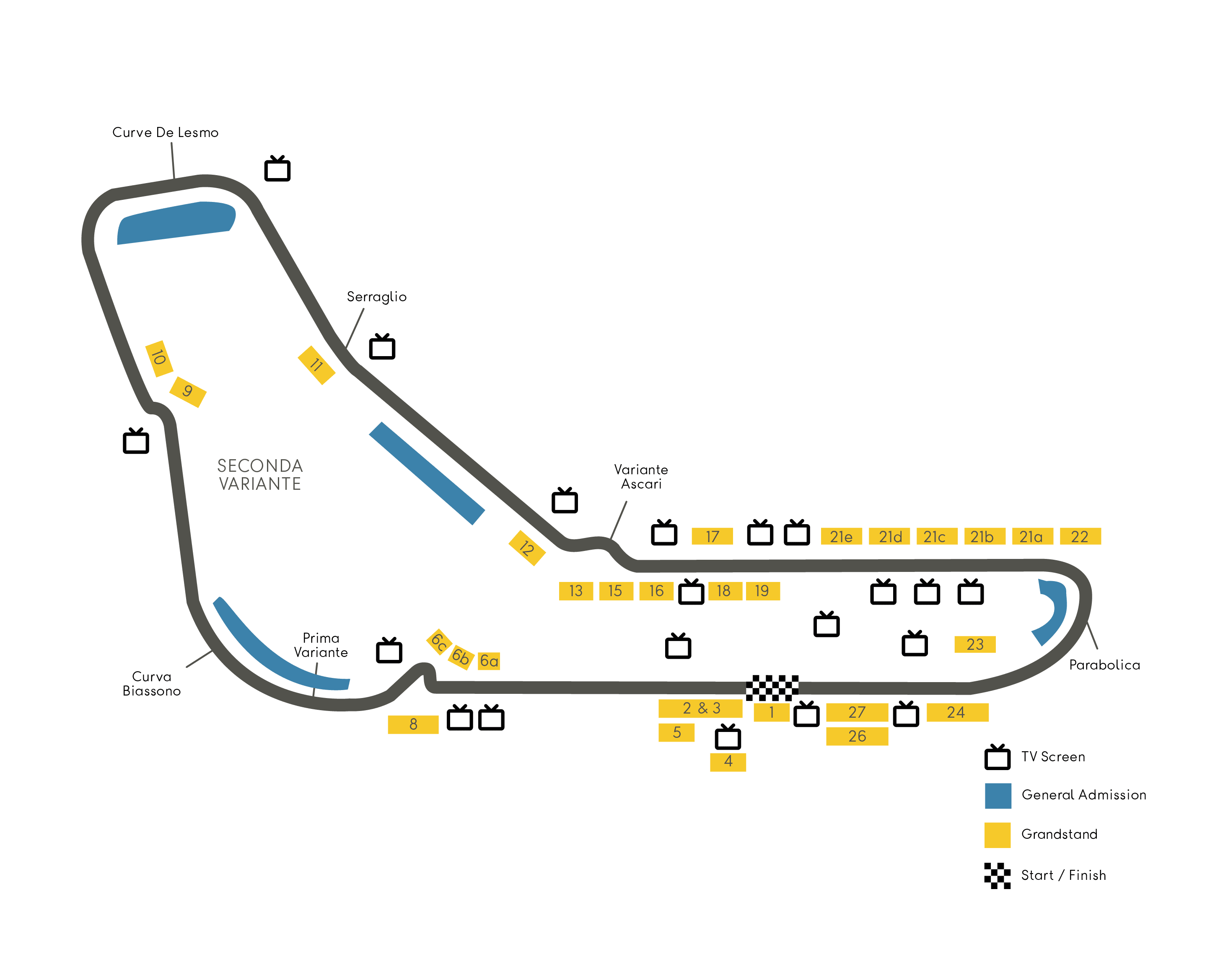 Italian Gran Prix